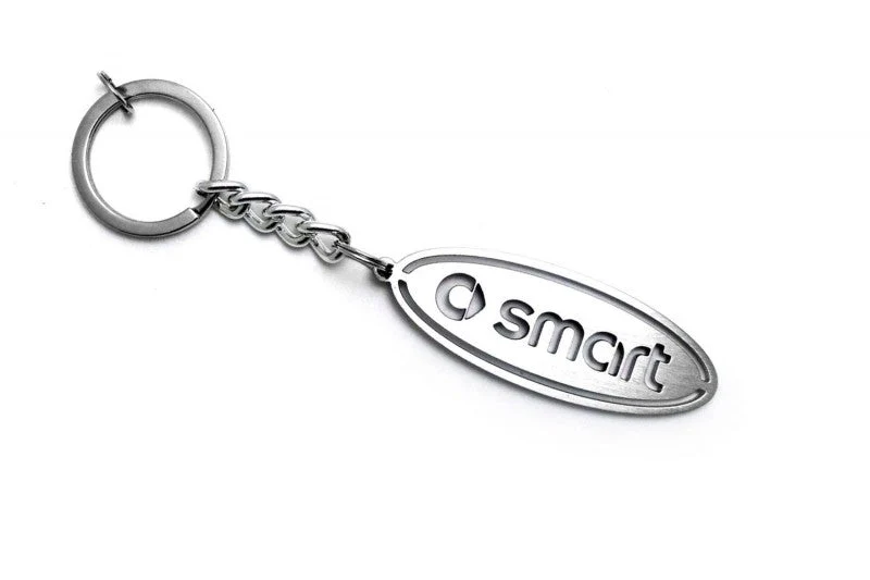 Car Keychain for Smart (type Ellipse) - Image 4
