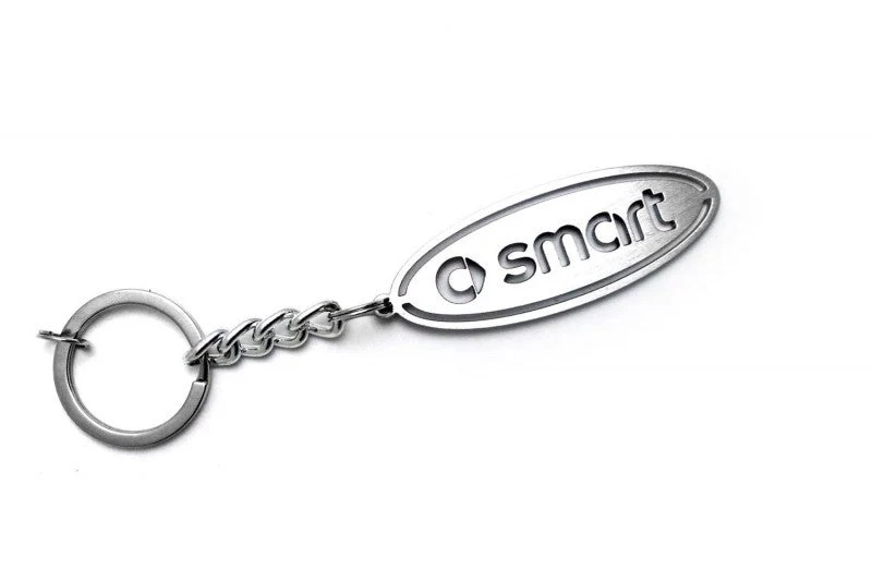 Car Keychain for Smart (type Ellipse) - Image 5