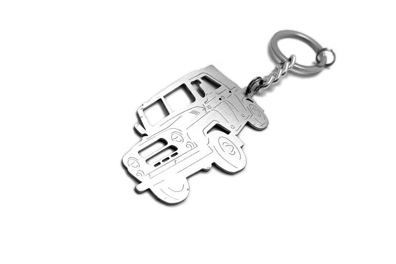 Car Keychain for UAZ-469 (type 3D) - Image 6