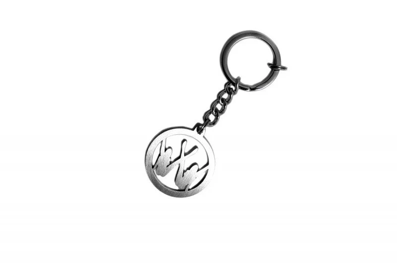 Car Keychain for Volkswagen (type LOGO) - Image 4